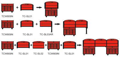 Panel set for work benches Teng Tools TC-SL01 / TC-SL3AR