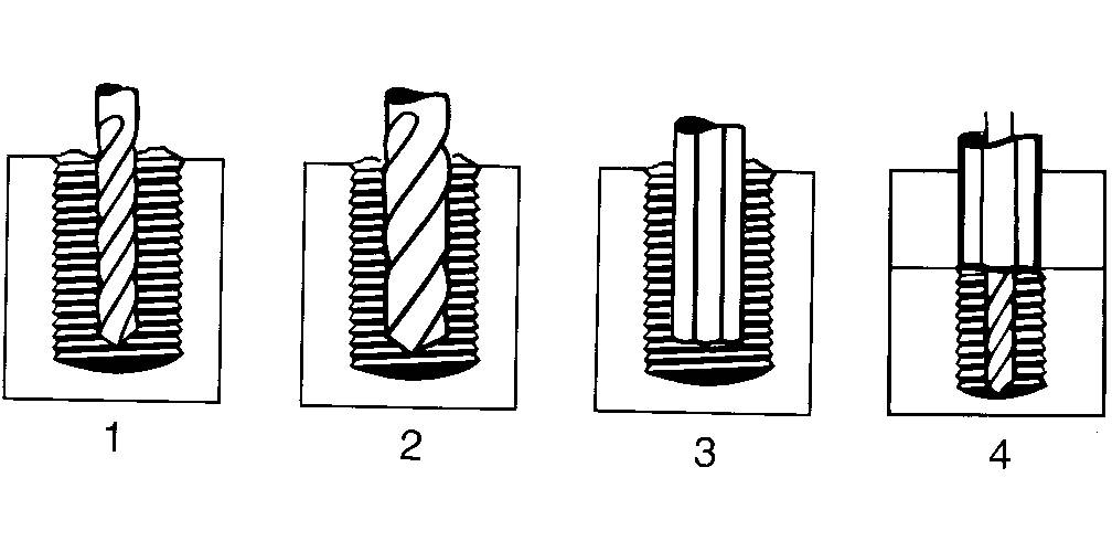 Screw extractor Ridgid LonGrip Toolstore by Luna Group