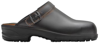 Safety Clogs Monitor Ymer